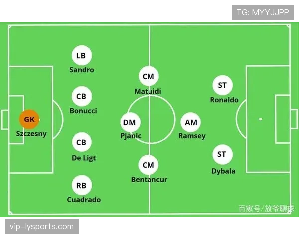 巴尔科拉与阿森西奥的边路竞争：战术适配性与角色差异解析
