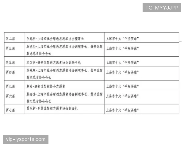 全面解析三秒区规则的判罚标准与适用范围