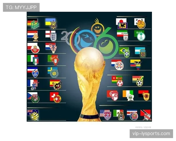 2026世界杯48支球队如何分为12个小组每组4支球队