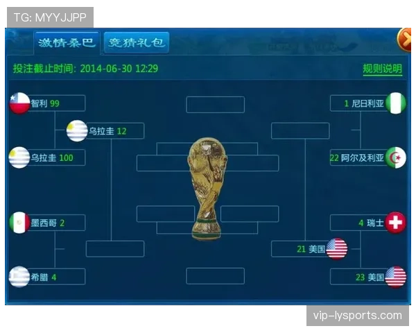 2026世界杯最新积分判定规则