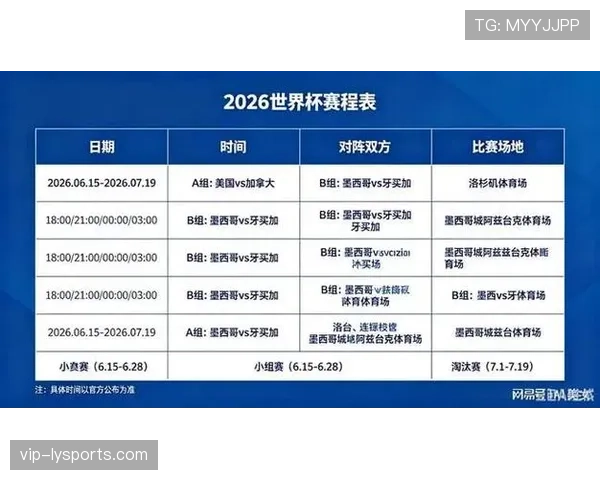 2026世界杯赛程阶段如何划分